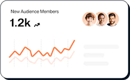 AI-generated content preview for client blog